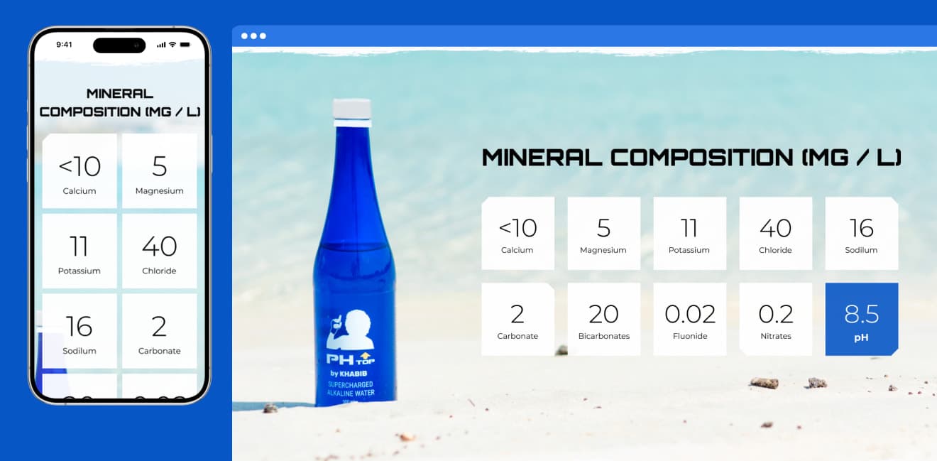 Water by Khabib development